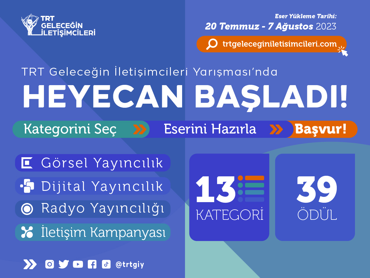 2023 Yılı TRT Geleceğin İletişimcileri Yarışması Başladı!